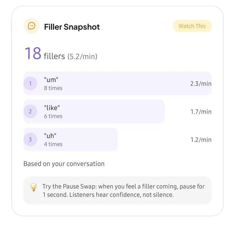 Filler Snapshot showing um, like, and uh counts with coaching tip